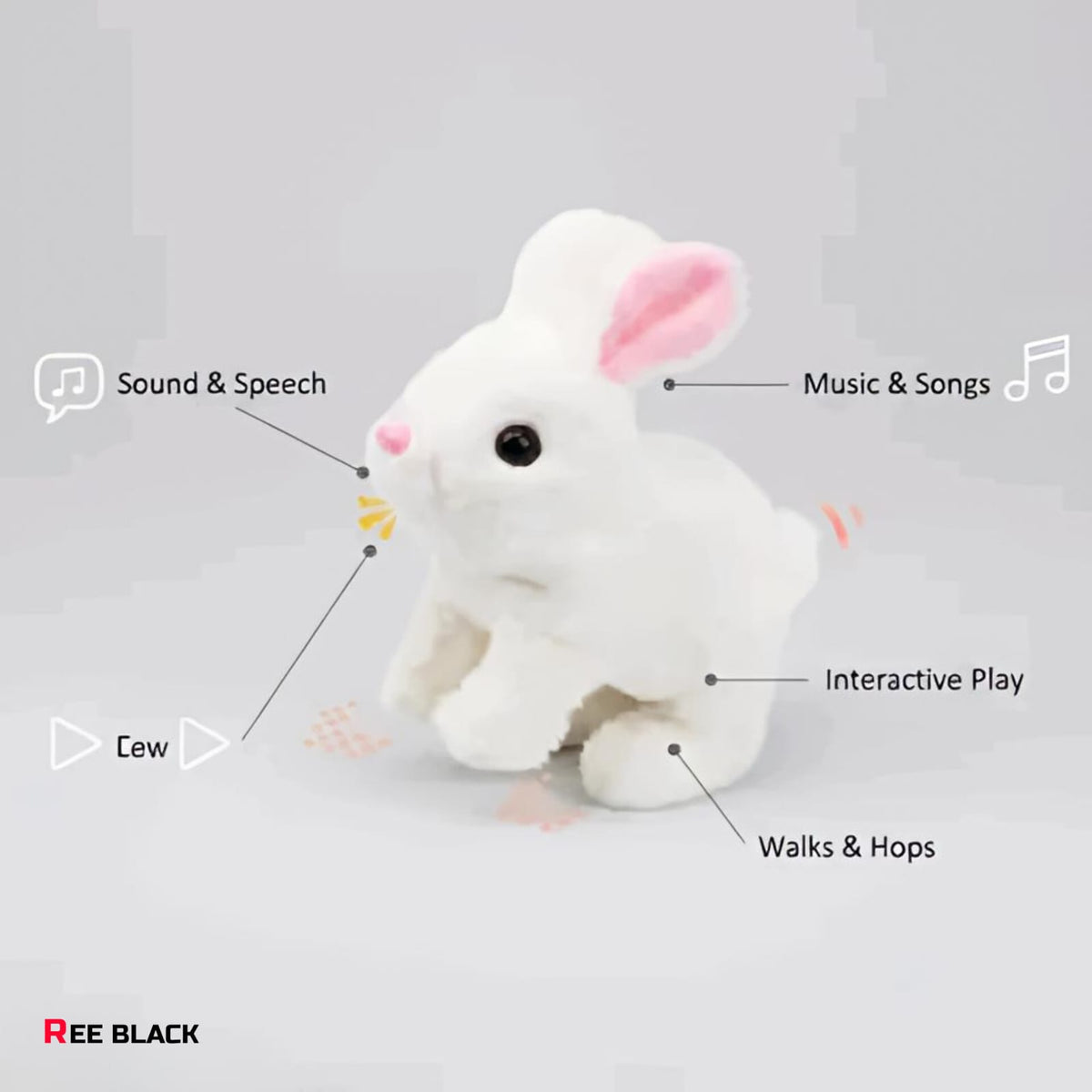 Bunny Bloom™ Walking Hopping Rabbit Toy - Interactive Musical Plush Bunny with Sound for Kids